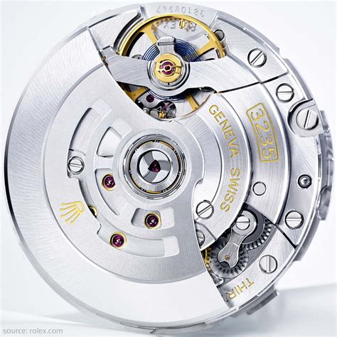 3235 movement rolex